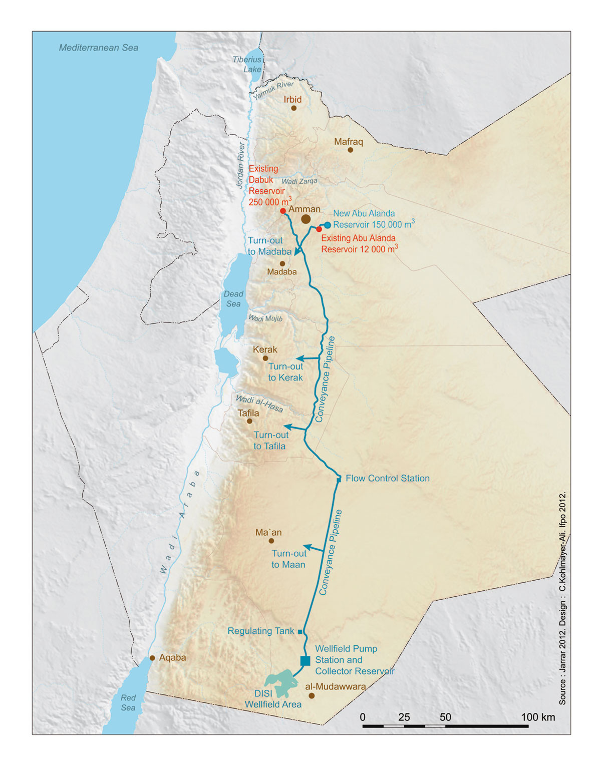 DISI Water Conveyance Line